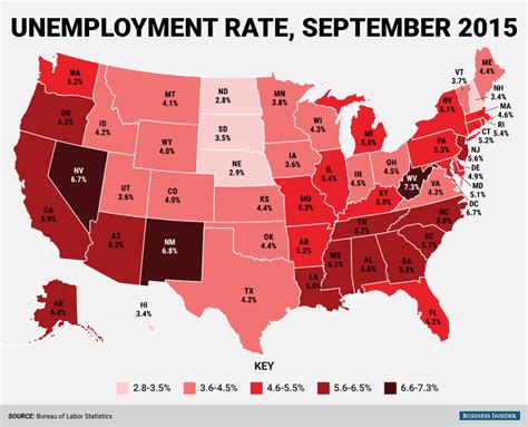 census bureau unemployment rate